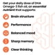 thumbnail image 2 of Suplemento LifeSeasons NeuroQ Memory DHA-400 Omega-3 120 cápsulas blandas, 2 of 5