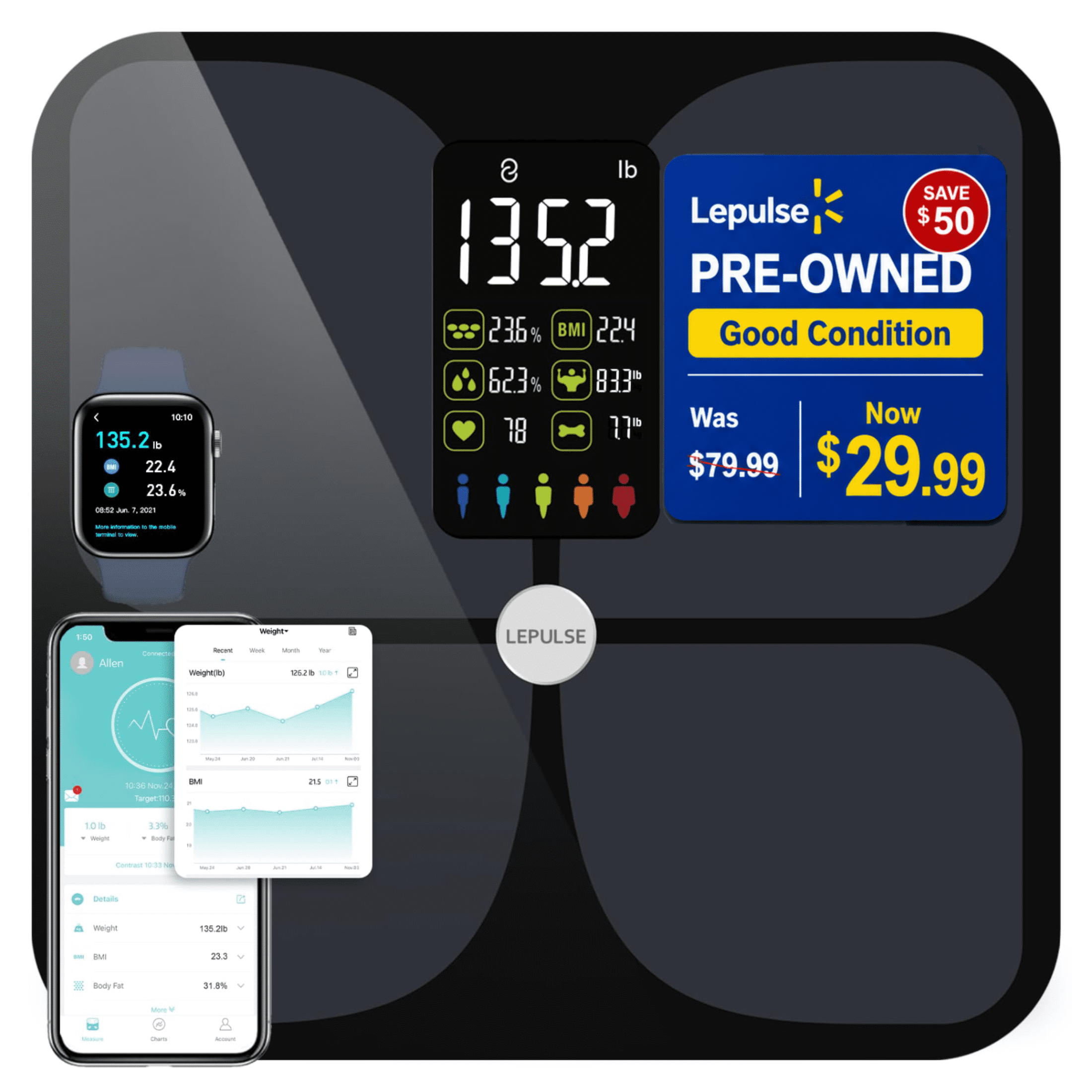 Checkme