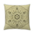 thumbnail image 1 of Ahgly Company Outdoor Square Contemporary Throw Pillow, 18 inch by 18 inch, 1 of 5