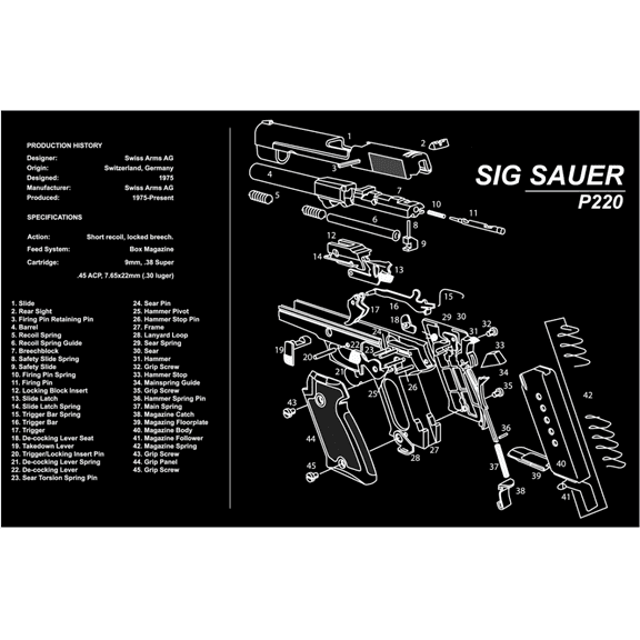 For Sig Sauer P220 pistol Gun Bench Cleaning Armorers Bench Gaming Mouse Mat
