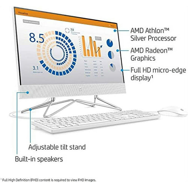 hp - 2022年8月 良好 HP 驚速12世代i5 1235u 16GB 新品1TB HP-2022-Newest-All-in-One-