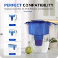 4Pack Water Filter Replacement for All PUR, PUR Plus Water Pitchers