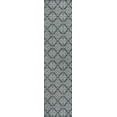 thumbnail image 2 of JONATHAN Y TUSCAN SUN 2 x 8 Runner Rug, Amora Traditional Mediterranean Tile Design - Turquoise/Cream, TSN206E-28, 2 of 8