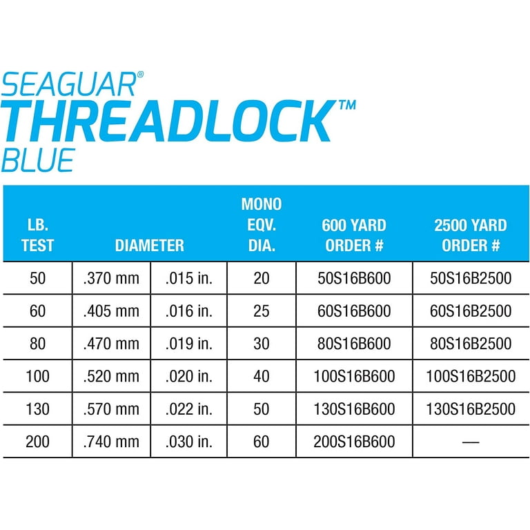Seaguar Threadlock Fishing Line, 16 Strand Hollow Core Braid, High  Visibility Blue, 80lbs, 600yds Break Strength/Length - 80S16B600 