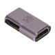 thumbnail image 2 of Adaptador de interfaz multimedia KHD, Acoplador de interfaz multimedia HD Acoplador de interfaz multimedia HD Convertidor de interfaz multimedia KHD Construcción robusta, 2 of 9