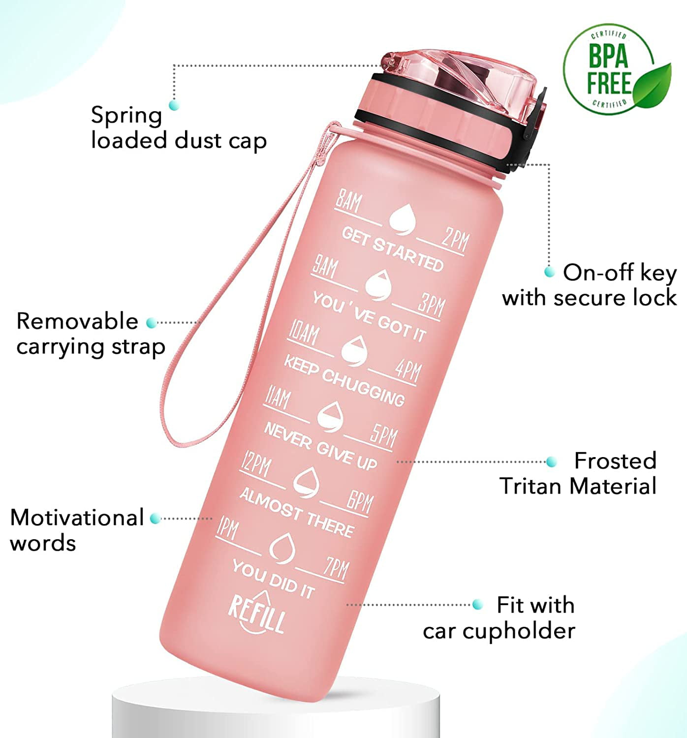VITA - 32oz Glass Water Bottle Christian Gifts Gym Time Marker