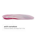 thumbnail image 4 of Airplus Semelles Intérieures pour Femmes Roses 5-11 Us, 4 of 5