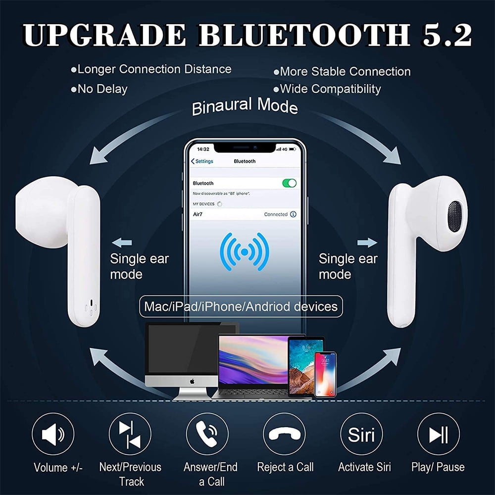 Bluetooth Headphones 5.2,Wireless Sport Headset IPX7 Stereo Waterproof In-Ear Earphones Integrated HD Mic Headsets,for AirPods/Android/iPhone Earbuds
