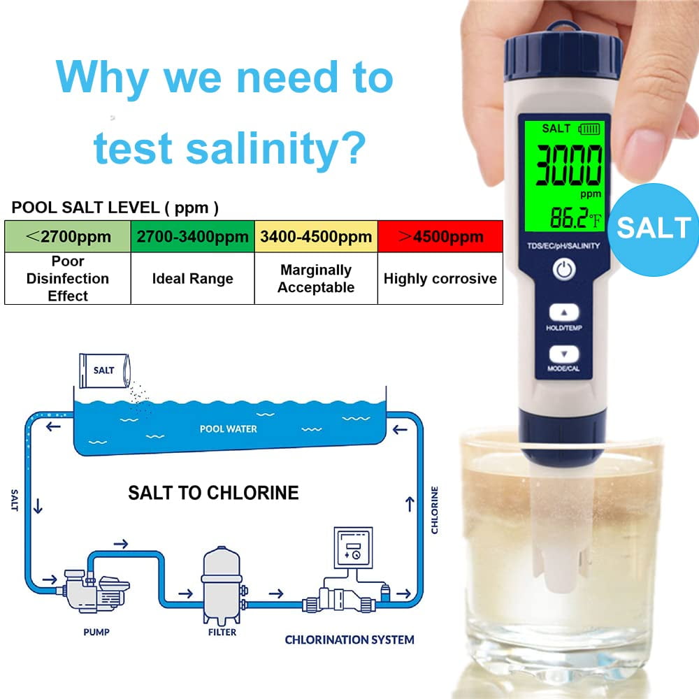 Pool Salt Tester, Digital Salinity Meter, High Accuracy 5 in 1 Salinity