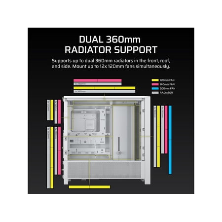 Corsair Frame 4000D White Steel / Tempered Glass ATX Mid Tower Computer Case