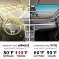 thumbnail image 4 of Stray Kids Windshield Sun Shade - Car Sun Shade Windshield Keeps Interior Cool, Reflector Sunshade, Foldable Sunshade for Car Windshield for Cars, SUVs 55"x30", 4 of 8