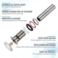 thumbnail image 3 of HEATGENE Bathroom Sink Drain Brushed, Pop Up Drain Stopper for Bathroom Sink, Bathroom Sink Drain Stopper Pop Up, Pop Up Drain with Overflow, Fits 1-1/2" Opening with a 1-1/4" Tailpiece, 3 of 8