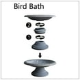 thumbnail image 5 of Birds and Beyond Hunter Green Lightweight Freestanding Clay Bird Bath Basin with 7.5"H Small Base Sand, 5 of 9