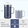 thumbnail image 2 of KXIAOCHEN Taza de café aislada con tapa, taza de café de acero inoxidable, vaso de café al vacío de doble pared con asa, taza de café térmica de viaje premium (azul marino), 2 of 5