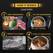 CanCooker Junior Steam Cooker, 2 Gallon Nonstick Camping Cookware