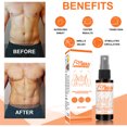 thumbnail image 4 of Spray Para Quemar Grasa Para Hombres, 3 Piezas Que Aprietan Mejoran El Crecimiento De Los Músculos Spray Para Derretir Celulitis Para Hombres Modelado Suave Del Cuerpo Para, 4 of 7