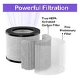 thumbnail image 2 of 2 Pack 2801 3-in-1 True HEPA + Activated Carbon Filters Compatible Replacement for Personal MYair 2901, 2780, 2780A, 2780B, 2780P, 27809, 3329 Air Purifier, 2 of 4
