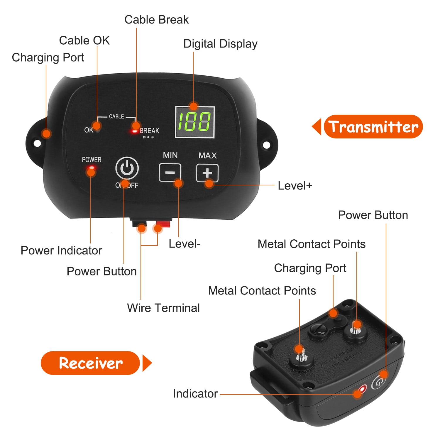 Moclever Electric Dog Fence System, IPX7 Waterproof Rechargeable Receiver Underground Dog Fence System with 100 Adjustable Levels for Small Medium Large Dogs, 1 Transmitter 1 Receiver