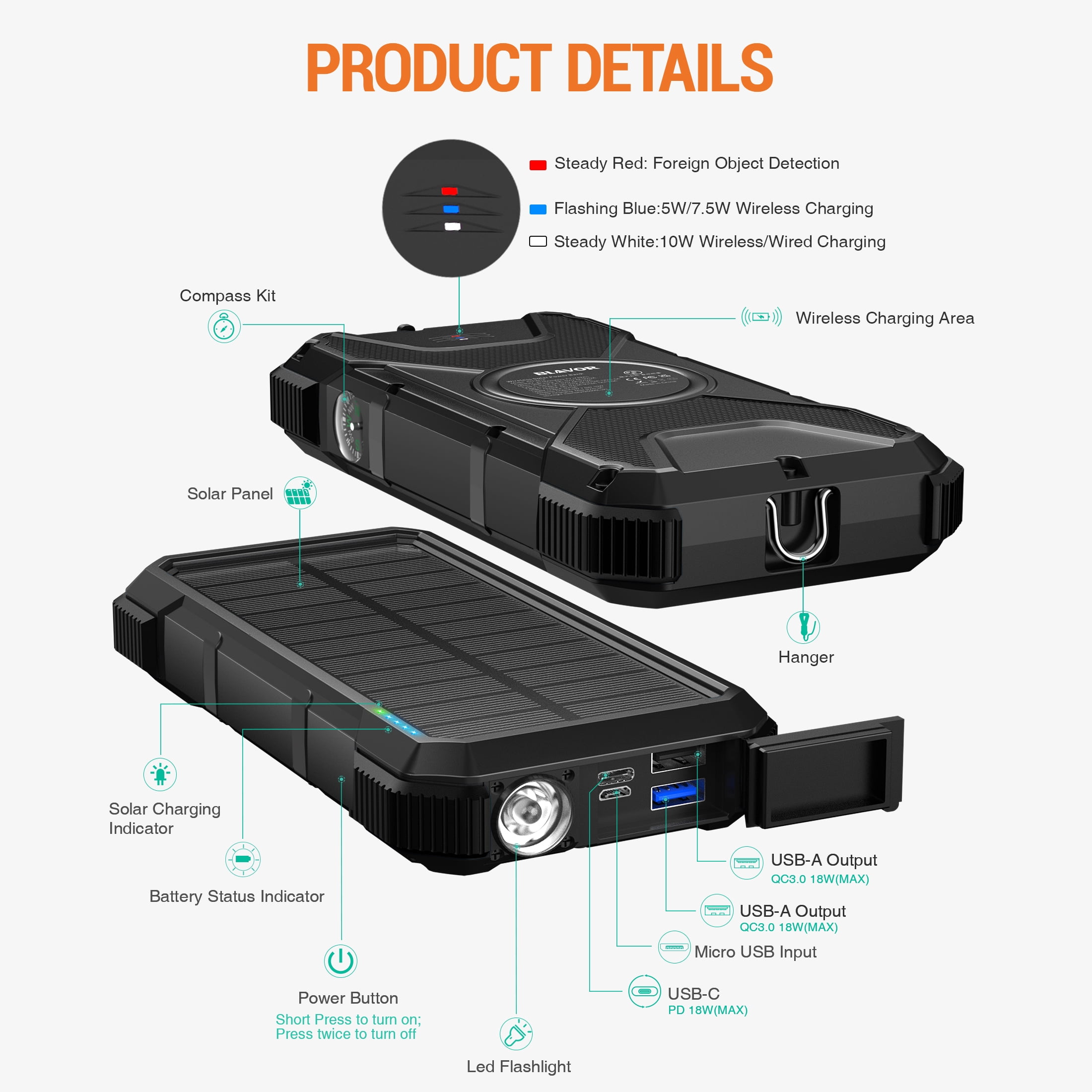 JTDD Solar Charger Power Bank, PD 18W Fast Charging 20000mAh Battery , Portable Solar Powered USB C Charger with Camping Flashlight Compass Carabiner for Cell Phone