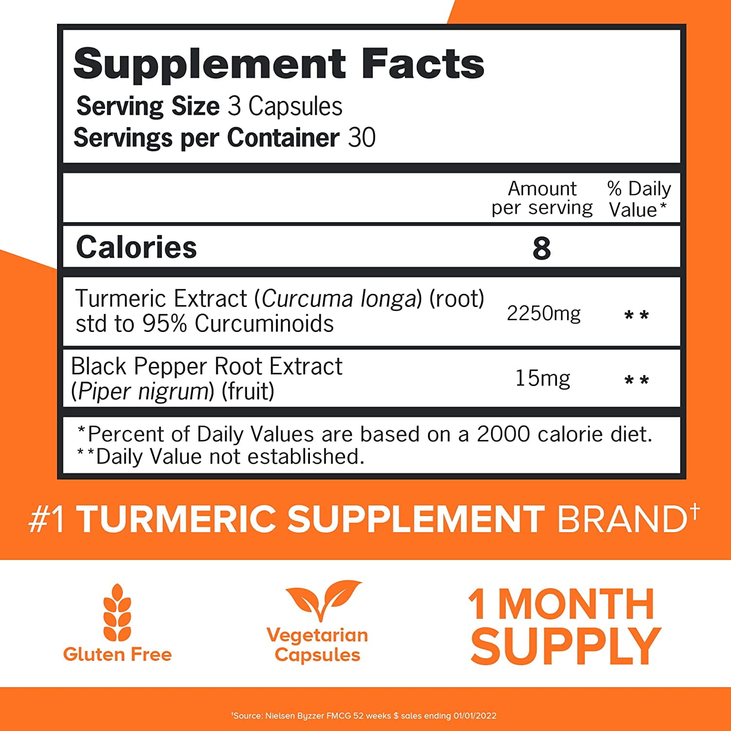 Turmeric Curcumin + Black Pepper, 2250mg Turmeric Extract, Extra Strength, 90 Vegetarian Capsules