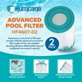 thumbnail image 2 of Hurricane 4 Pack HF4607-02 Advanced Pool and Spa Filter Cartridge Replacement, 2 of 7