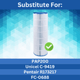 thumbnail image 2 of G-NEUS Pool & Spa Filter | Replaces PAP200, Unicel C-9419, Pentair R173217, FC-0688 | 200 Sq Ft Coverage | High Performance Replacement Cartridge, 1 Pack, 2 of 4