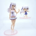 thumbnail image 1 of Bandai Anime Figure Rem Re:Life In A Different World From Zero Kawaii Girl Dress Figure Rem PVC Collection Model Toys Fivean unisex, 1 of 2