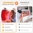 thumbnail image 3 of Red Light Therapy for Face,Infrared Red Light Therapy Lamp for Body,Red Light Panel for Back Device Skin Care at Home Muscles,Joints, 3 of 8