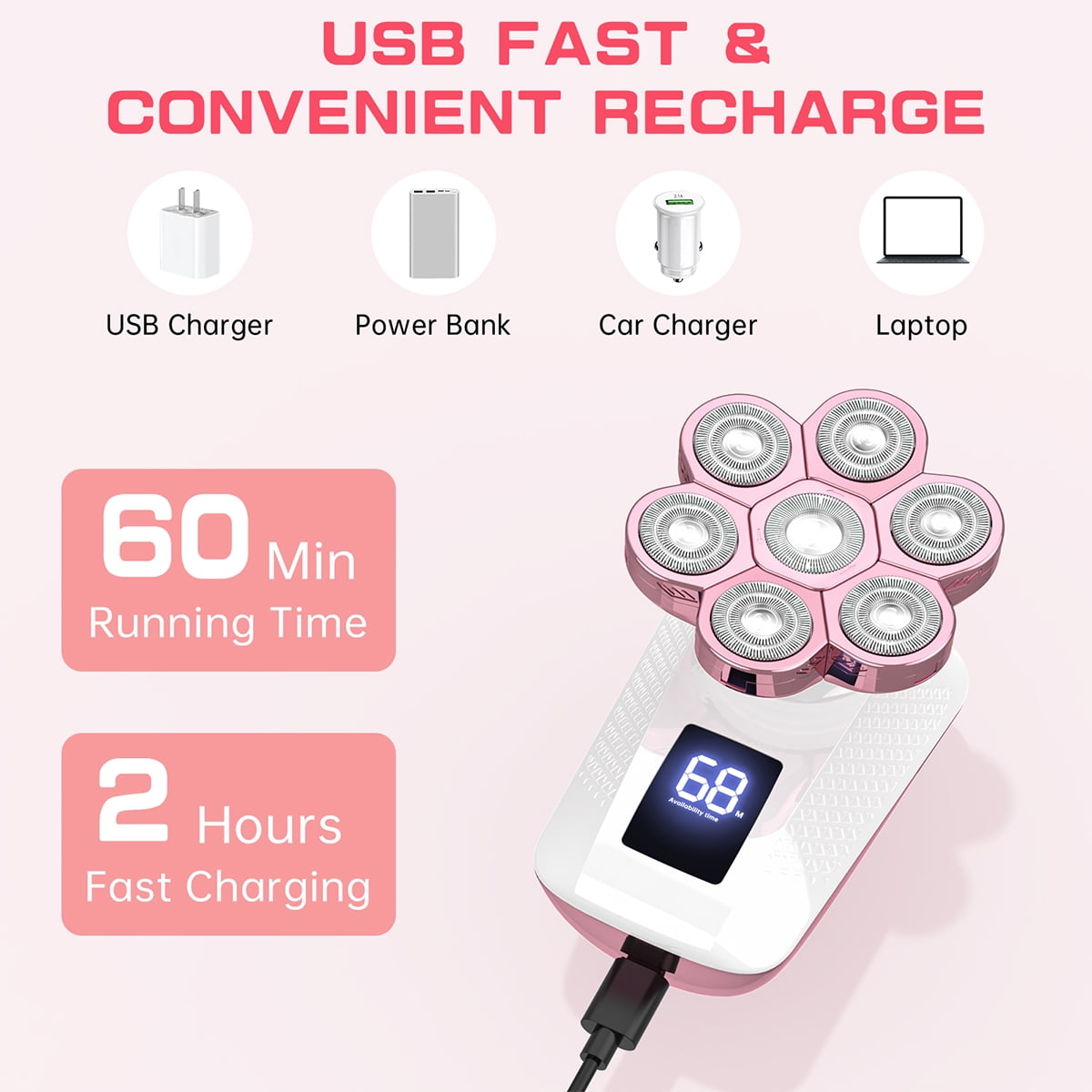 Women Electric Razors, 7D Electric Shaver for Women, 5 in 1 Lady Shavers, Wet/Dry Bikini Trimmer, Rechargeable Facial Hair Removal, Painless Face Razor for Arms Legs Armpit Pubic Area