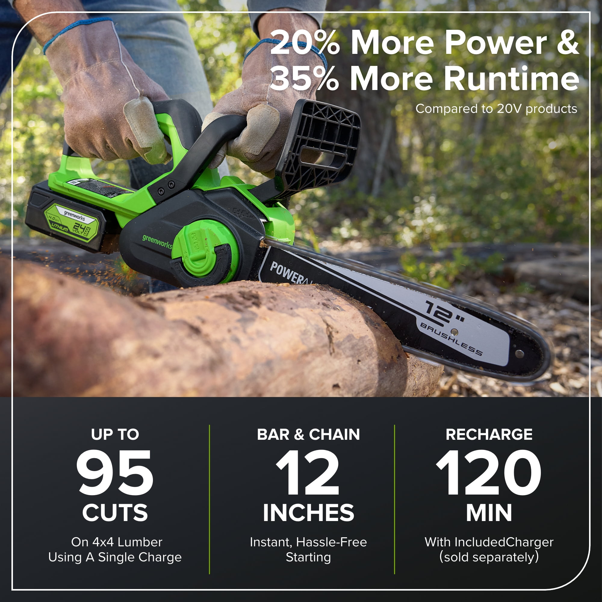 Greenworks 24V 12-inch Brushless Chainsaw, Tool Only, CS24L00