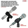 thumbnail image 4 of 5Core Mic Stand Floor Adjustable 24 to 67" Round Base Universal Metal Microphone Stands-2Pcs, 4 of 4