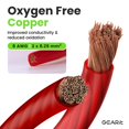 thumbnail image 2 of Cable GEARit 8 AWG Cobre Libre de Oxígeno 7,5 m Rojo, 2 of 9