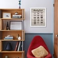 thumbnail image 5 of Laundry Guide, Framed Art Print Wall Art by Jo Moulton Sold by Art.Com, 5 of 5