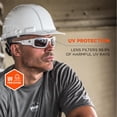 thumbnail image 3 of Gafas de sol de seguridad Ergodyne Skullerz Odin blancas con lentes ahumadas, 3 of 8