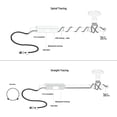 thumbnail image 7 of JHSF 120-feet 120V Self Regulating Pre-assembled Pipe Heating Cable, 7 of 7