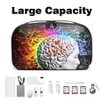 thumbnail image 3 of Brain Travel Case Oxford Cloth Waterproof Digital Pouch Organizer Case for Travel Leather Cord Organizer - 5.9x9.44x3.14 in, 3 of 6