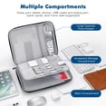thumbnail image 3 of Funda para tablet MoKo de 13 pulgadas para iPad Air M3 2025, color negro, 3 of 6