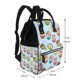 thumbnail image 2 of Fotbe Cute Cartoon Owls 3 Mochila Maternidad - Lona de Sarga Impermeable, Mochila de Pañales de Gran Capacidad con Múltiples Bolsillos y Correas Ajustables, 2 of 6
