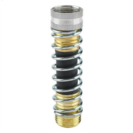 threaded cergrey