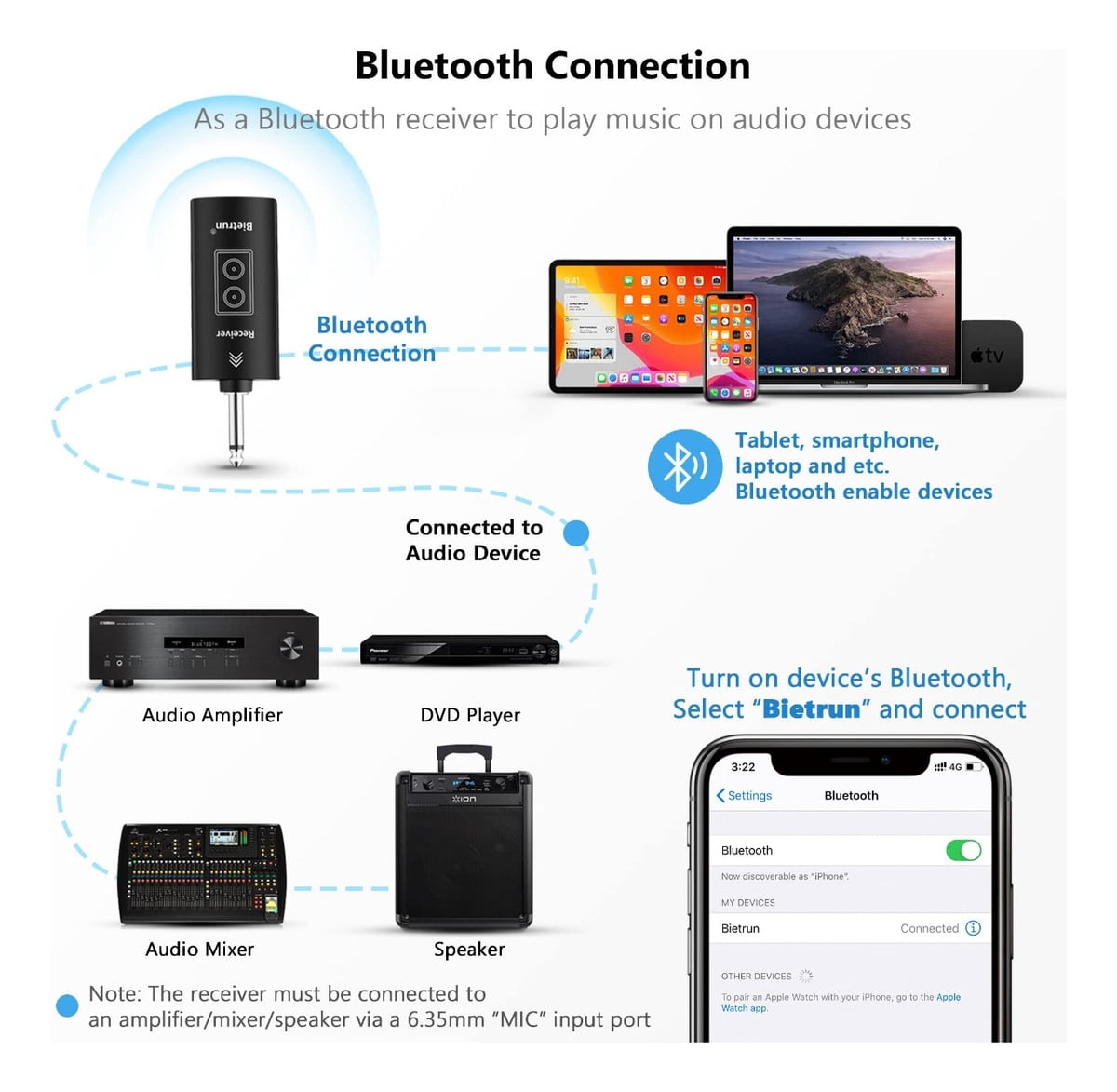 Wireless Microphone with Bluetooth, Professional UHF Dual Handheld Dynamic Metal Mic System Set with Rechargeable Receiver, 160 ft Range, 1/4''Output, for Karaoke Machine, Singing, Amp, PA Speaker