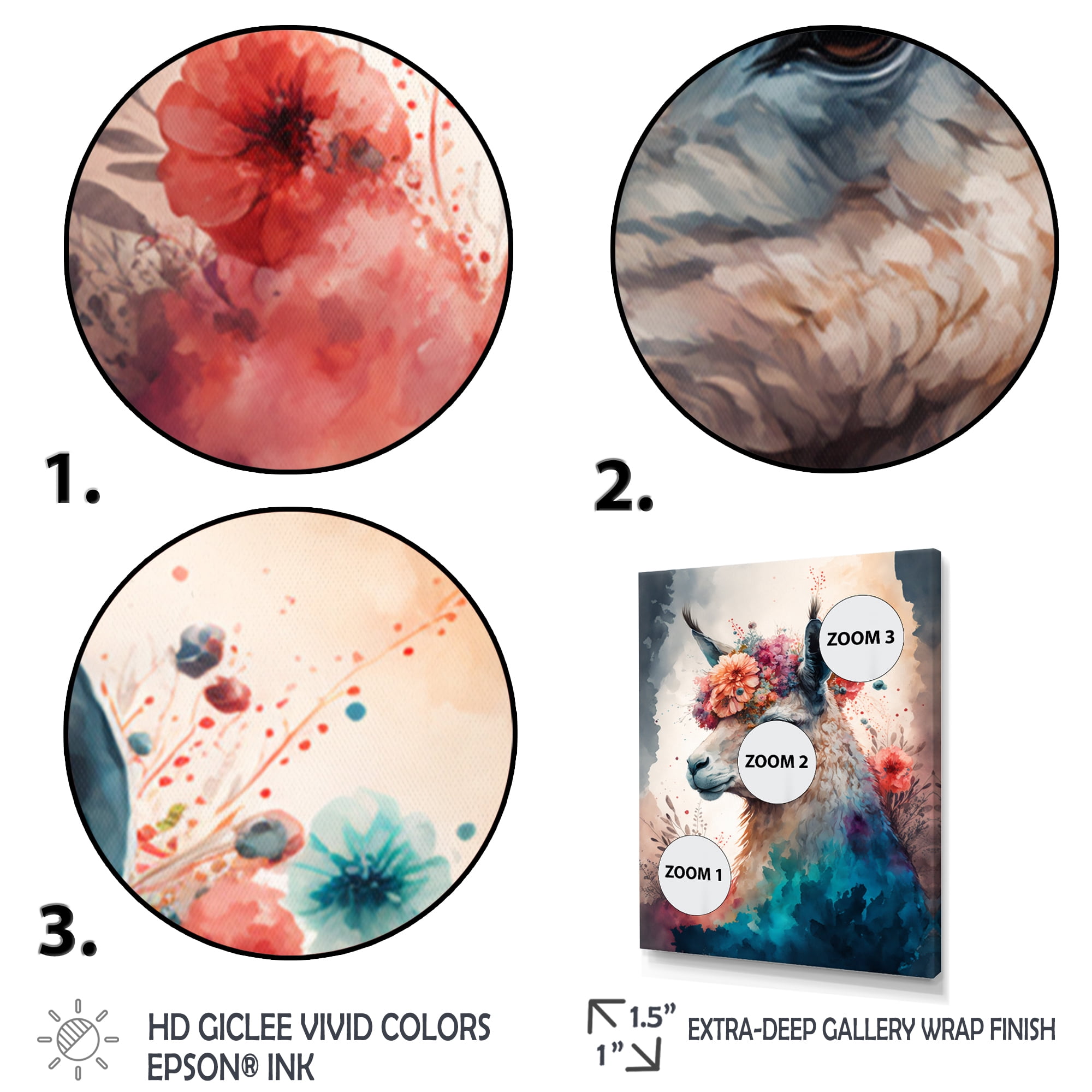 Designart Cute Llama Floral Art I Canvas Wall Art
