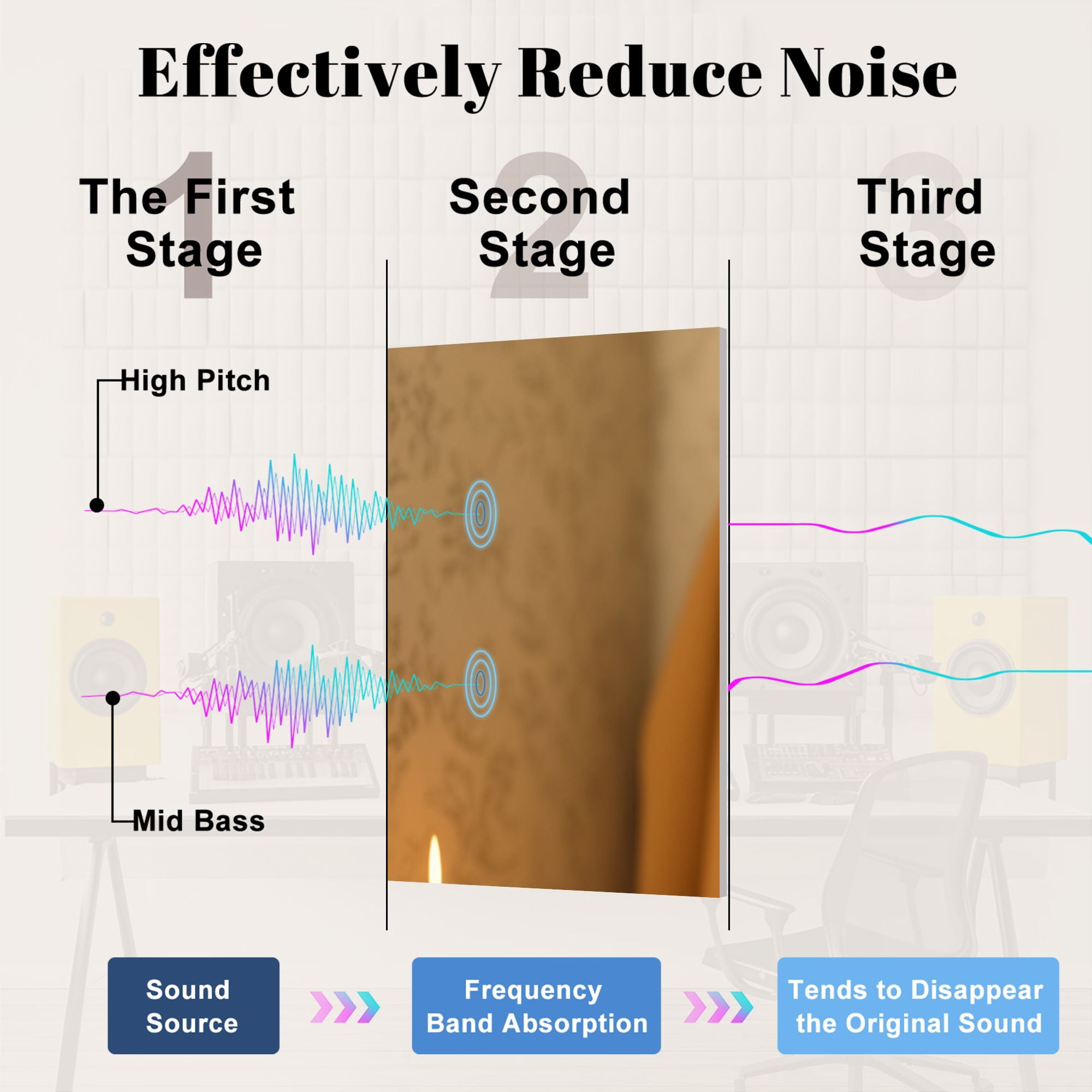 8 Pack Art Acoustic Panels Sound Absorbing Mouse Reading Newspaper Toilet Decorative Soundproof Wall Panels Self Adhesive for Nursery Game Room Bedroom 48"x32"