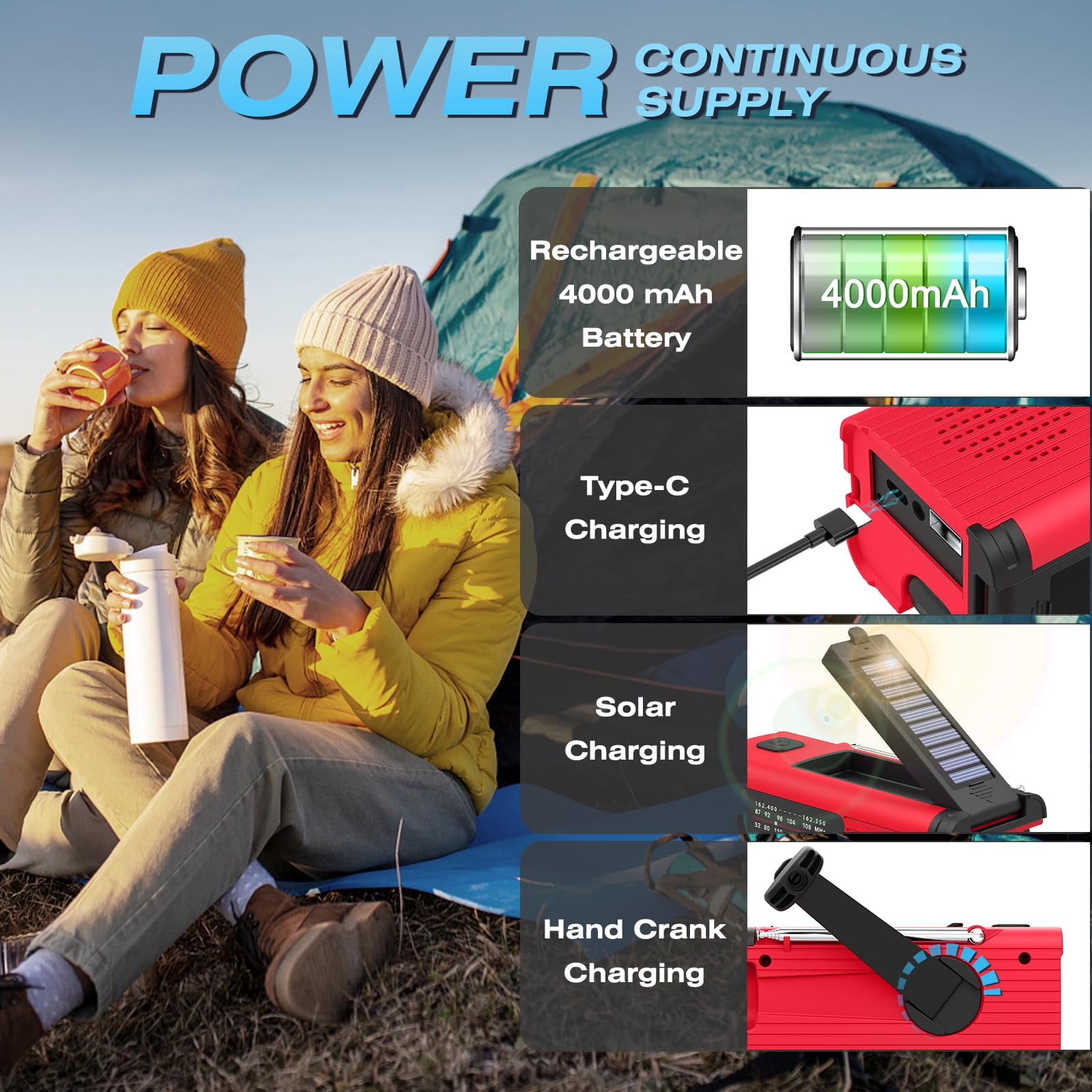 Emergency Weather Radio  4000mah Noaa Alert Solar Charging Hand Crank & Usb Charged Am/fm With Led Flashlight Reading Lamp Sos Alarm Headphone Jack For Outdoor Indoor