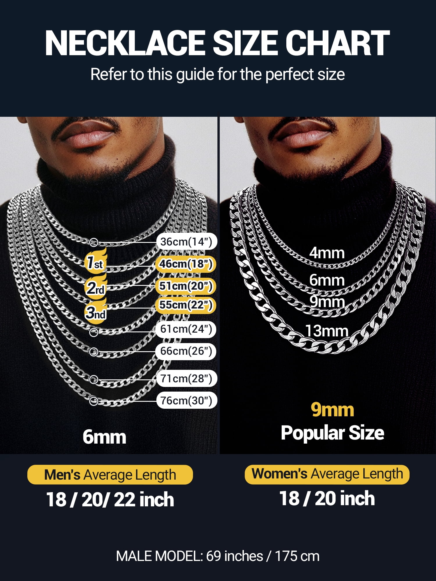 PROSTEEL Chain Necklace for Men 4mm Stainless Steel Cuban 18 Inch Birthday Father Day Jewelry Gifts for Husband Dad Adults