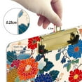 thumbnail image 6 of FORMRS Acrylic Clipboard with Low Profile Clip Standard A4 Letter Size, 12.5" x 9", Red Japanese Floral Pattern, 6 of 8