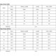 thumbnail image 5 of ABPHQTO Suéter de punto con hombros descubiertos a rayas negras para mujer, 5 of 5