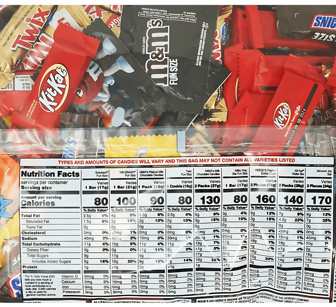 Assorted Chocolate Variety Pack (5 LB)  - Individually Wrapped Party Chocolates for Halloween, Birthdays, and Christmas