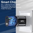 thumbnail image 6 of on 65W GaN Type C Wall Charger Block,2-Port Fast Charging Block,PD USB C Plug Adapter+QC Plug Compatible with iPhone 16E/16Pro Max/16Plus/16/15/14/13/12/11/SE/XS Max,iPad Pro,AirPods(Black), 6 of 13