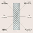 thumbnail image 4 of JONATHAN Y SANTA MONICA 2 x 8 Runner Rug, Arabesque Ogee Trellis - Gray/Teal, SMB122B-28, 4 of 10