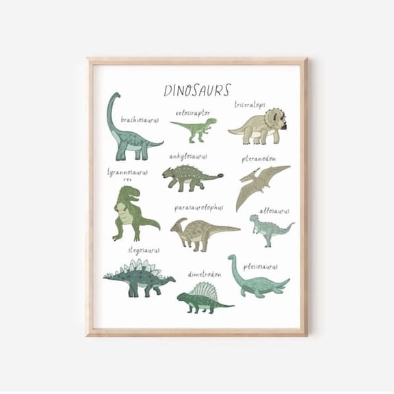 Dinosaur Print, Green Dino Nursery Print, Dinosaur Poster, Boy Room Dino Decor, Bedroom Playroom Printable Wall Art,, Unframed Paper Poster 8x10in